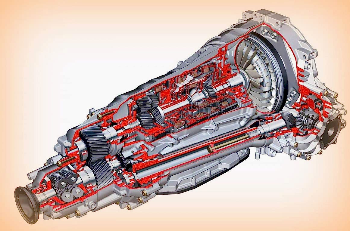 Функция Tiptronic