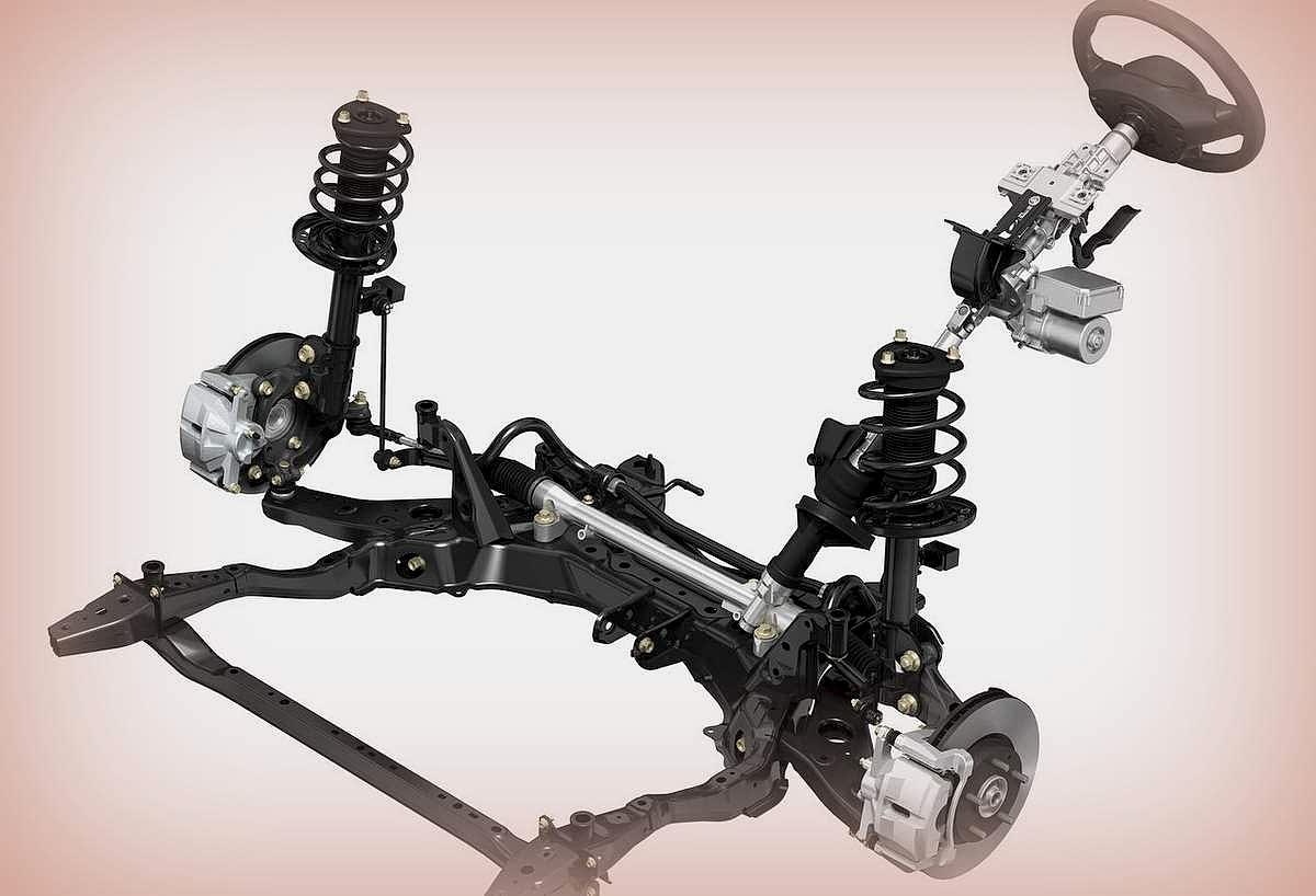 Рулевое управление