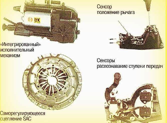 Электронное сцепление Электронное сцепление
